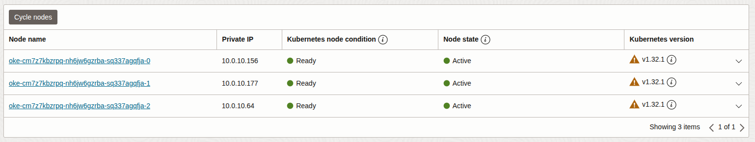Node pool updated