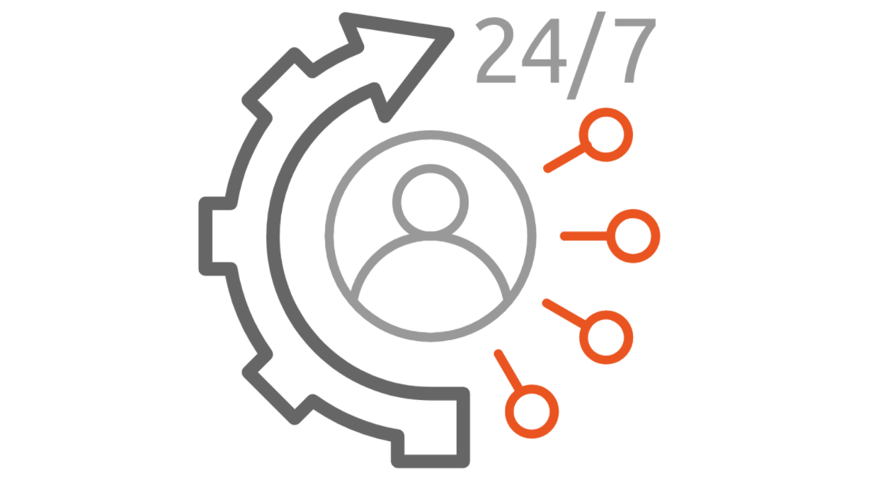 How to manage a 24×7 private cloud with one engineer