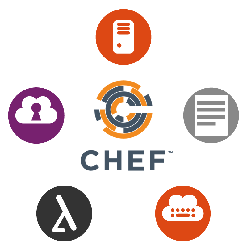 maas-blog-chef-and-canonical-an-automation-story-with-a-bare-metal