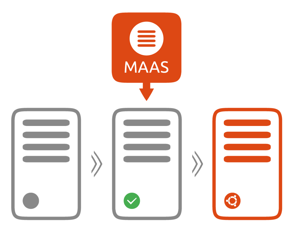 MAAS 2.7, better networking features for server provisioning | Ubuntu