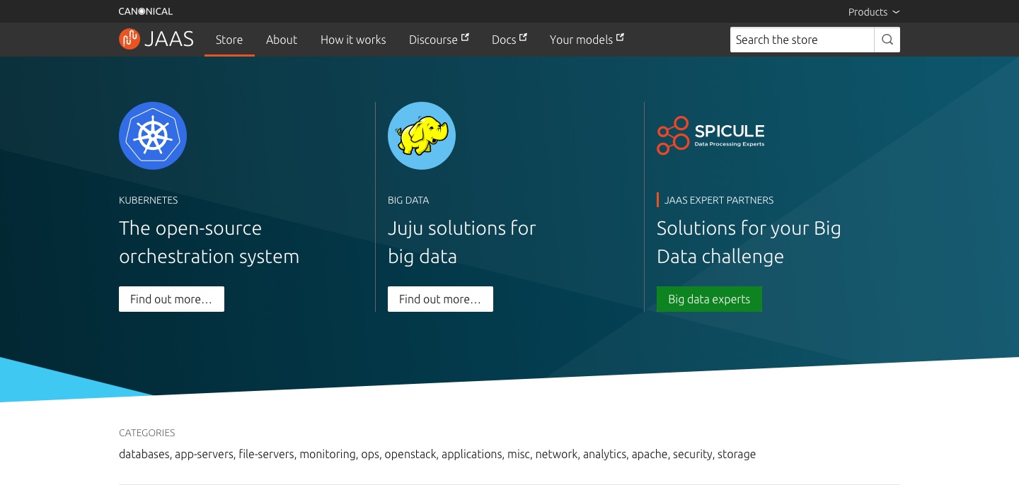 Design and Web team summary – 10 June 2019
