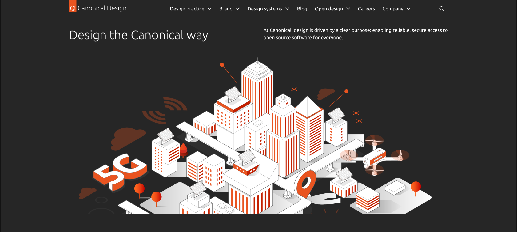 How we ran a sprint to refresh our design website, Part 2