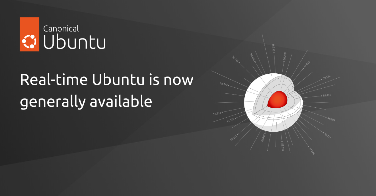 ubuntu.com image