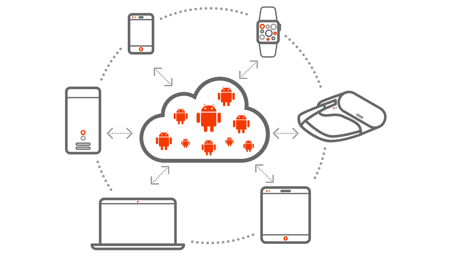 implementing-an-android-based-cloud-game-streaming-service-with-anbox